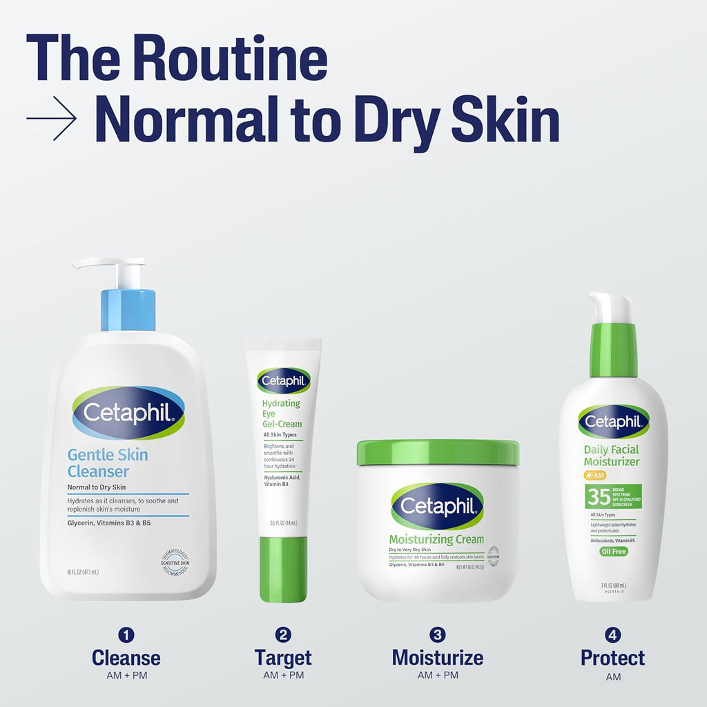 Face Wash, Hydrating Gentle Skin Cleanser for Dry to Normal Sensitive Skin, 20 Oz, Fragrance Free, Soap Free and Non-Foaming